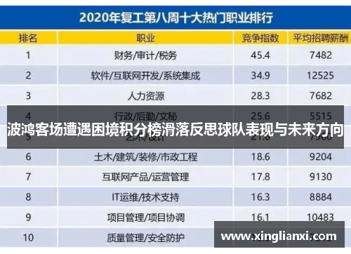 波鸿客场遭遇困境积分榜滑落反思球队表现与未来方向