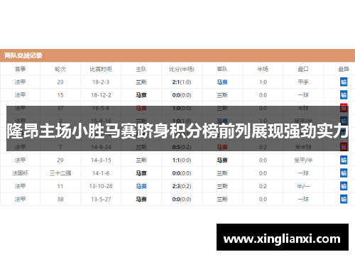 隆昂主场小胜马赛跻身积分榜前列展现强劲实力